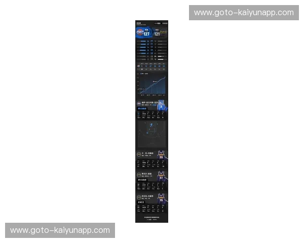 约基奇35分13篮板9助攻空砍 掘金卫冕之路面临严峻考验